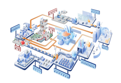 西湖大學(xué)郭天南 從「元宇宙」視角探秘蛋白質(zhì)組大數(shù)據(jù)軟件開(kāi)發(fā)