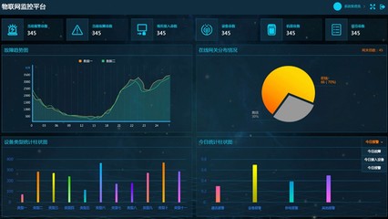 量奇科技 引領(lǐng)創(chuàng)新，驅(qū)動(dòng)軟件開(kāi)發(fā)新未來(lái)