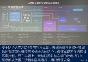 再次進化 探秘阿里巴巴總部，親身體驗斑馬2.0系統的軟件開發革新